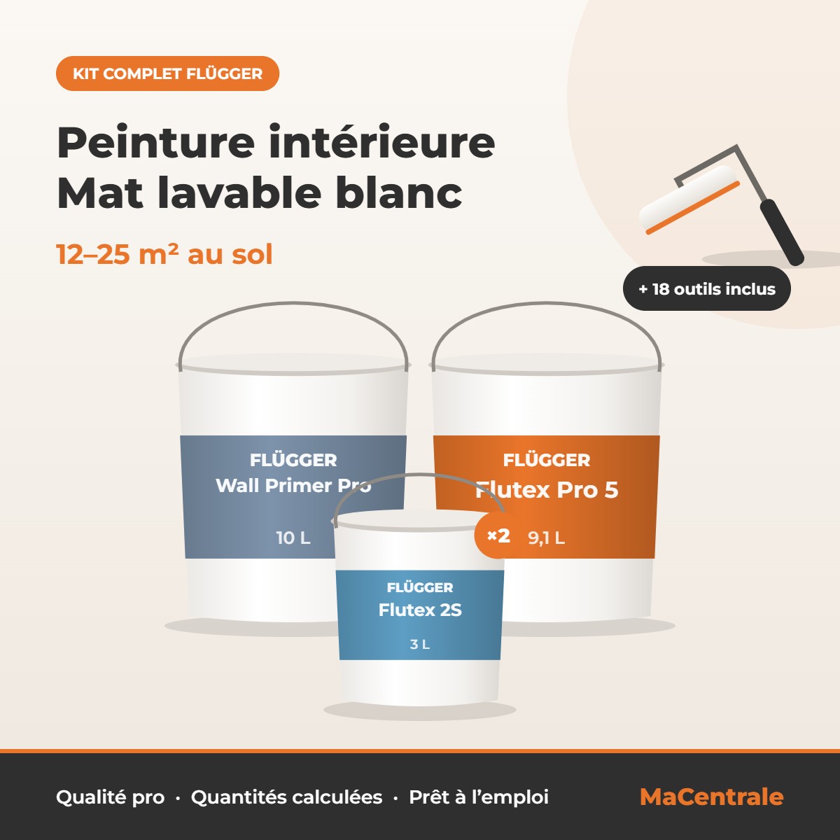 Kit Peinture intérieure Mat lavable blanc – 12–25 m² au sol – kit peinture Flügger MaCentrale