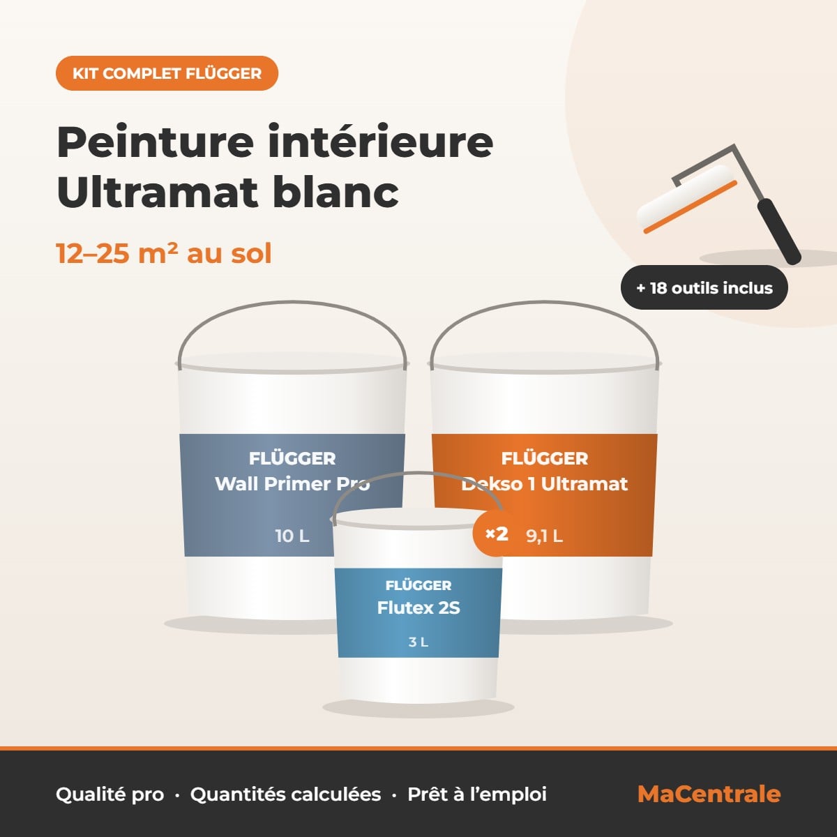 Kit Peinture intérieure Ultramat blanc – 12–25 m² au sol – kit peinture Flügger MaCentrale