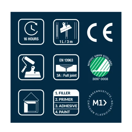 Flügger – allround